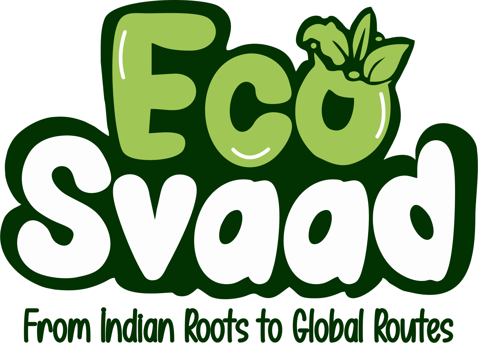 Ecosvaad Export India